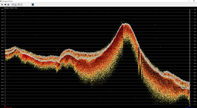 cross sections in hypack