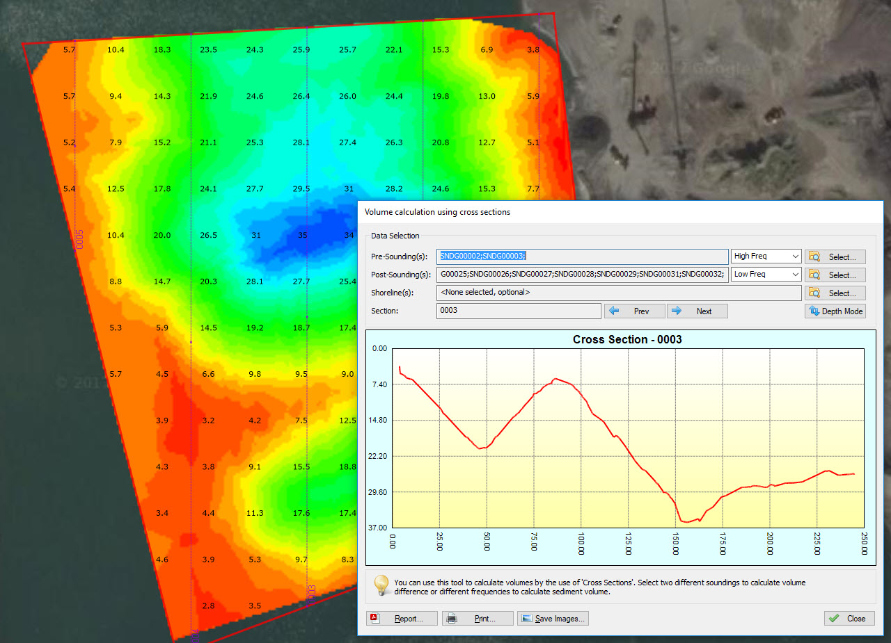 Hydromagic volume calculation