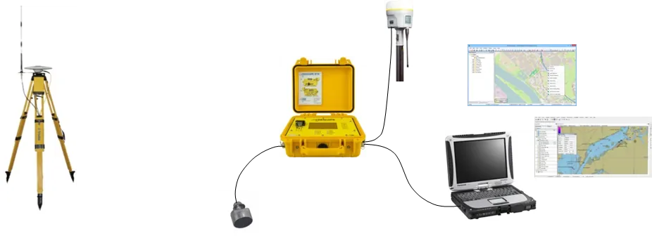 CEE ECHO with an external RTK GNSS receiver in HYPACK and Hydromagic