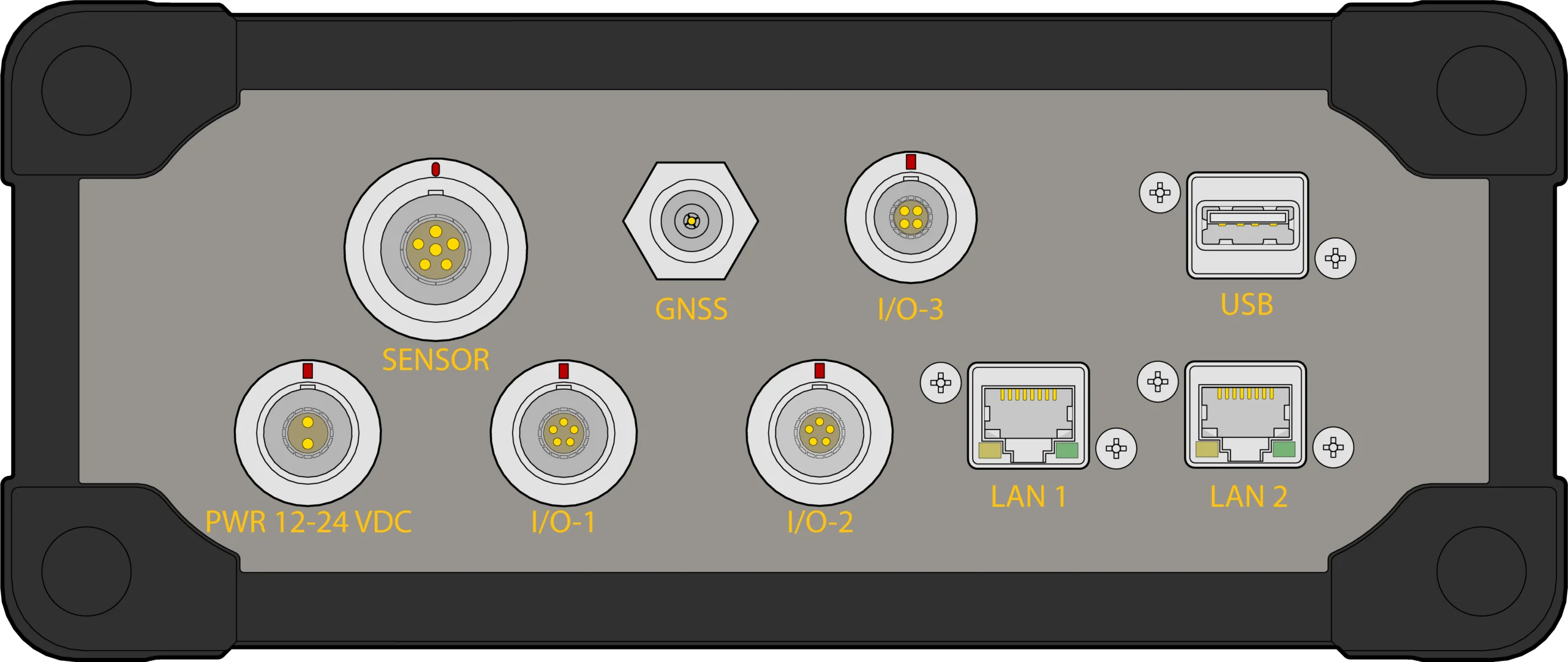 CEETIDE MAX connector panel