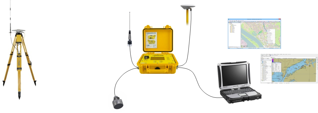 CEESCOPE with RTK GNSS in HYPACK and Hydromagic