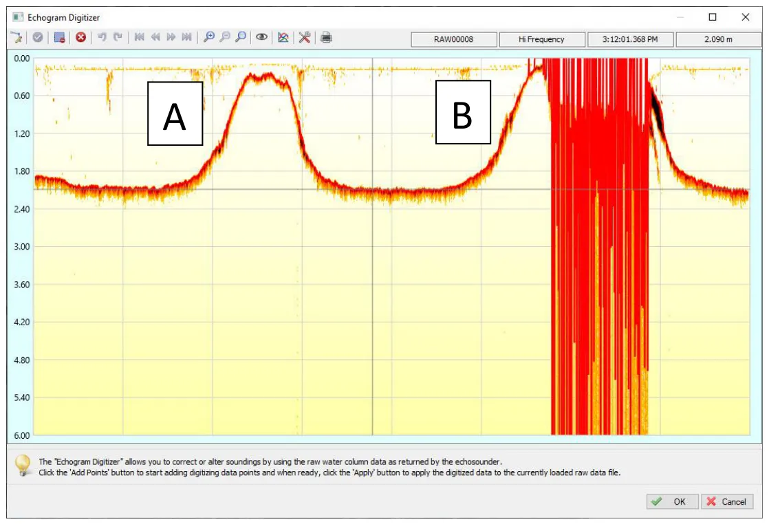 ADAPTIVE mode: bottom below the blanked zone (A) and inside it (B).