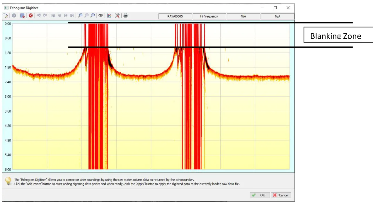MANUAL mode, 1 m blanking: noise where the bottom enters the blanking zone.