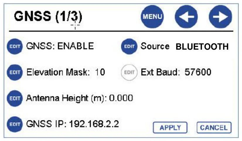 GNSS (1/3): Source BLUETOOTH.