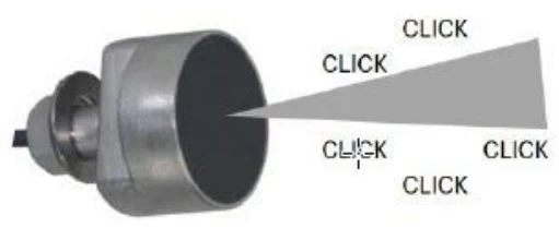 Diagram of a transducer face with its sound beam and the word click repeated