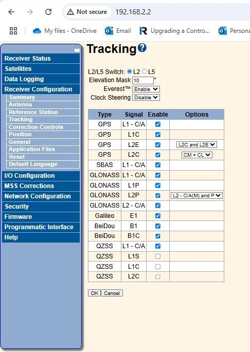 Tracking set to L2 on the CEESCOPE™ 9250.