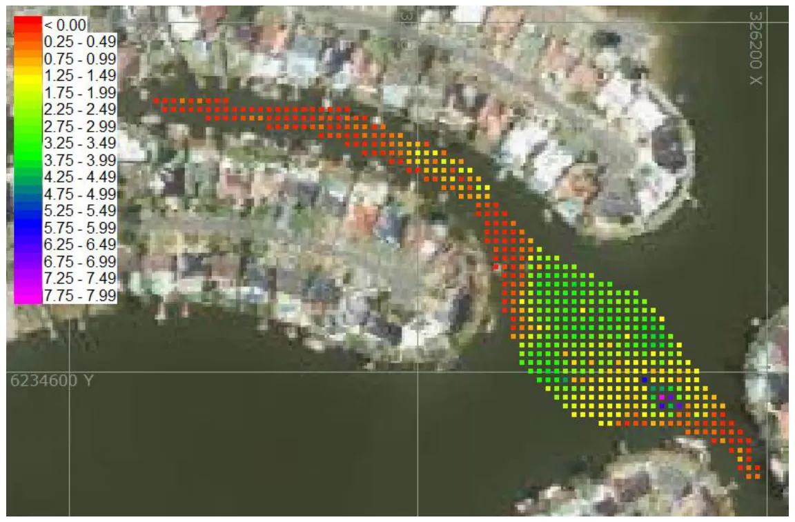 Surface-to-surface comparison of dual frequency data in the main channel (metres).