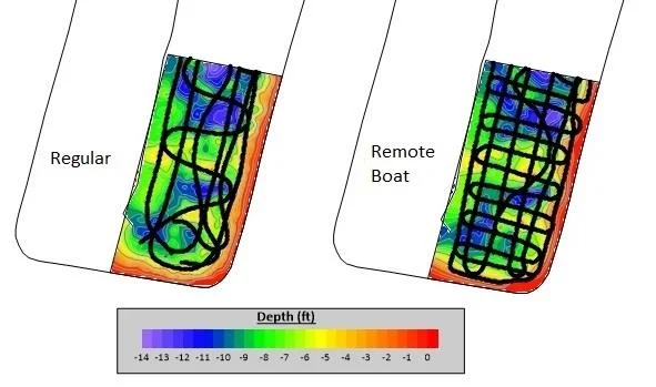 Track lines from a manned boat (left) and the CEE-USV (right) over a depth surface in a small lagoon