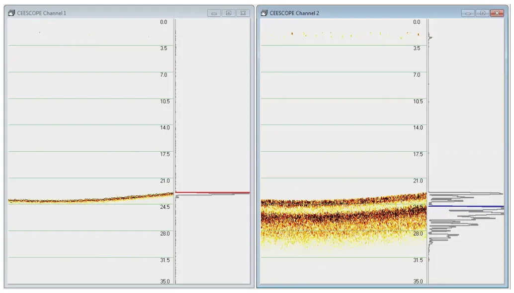 CEESCOPE™ digital echogram showing two distinct bottom layers: about 2 m of silt over a harder surface.
