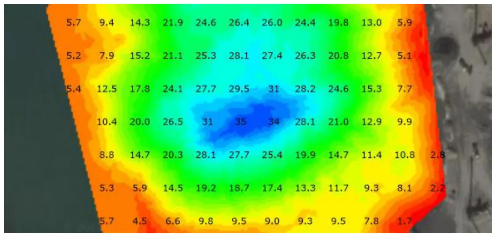 A Hydromagic matrix: depths on a regular grid.
