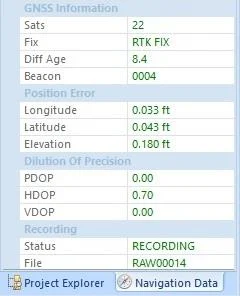 Hydromagic navigation information with CenterPoint RTX.