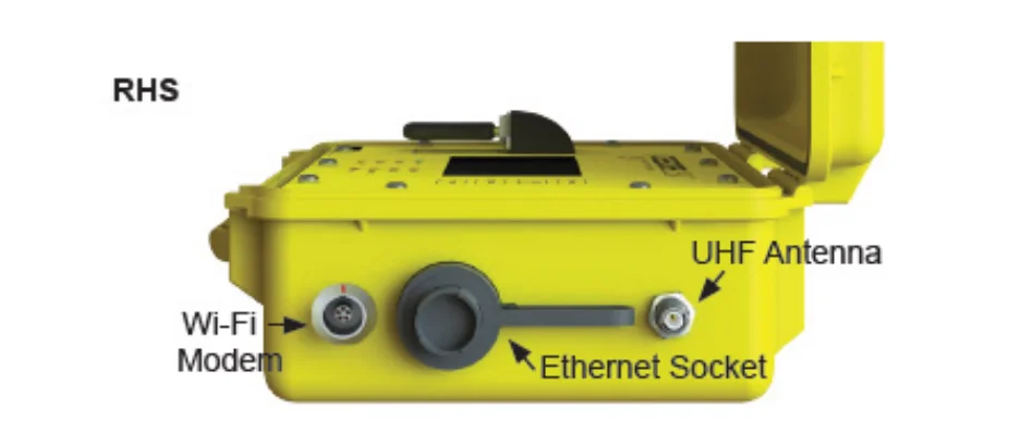 Right-hand side of the CEESCOPE™ showing the Wi-Fi modem socket, Ethernet socket and UHF antenna.