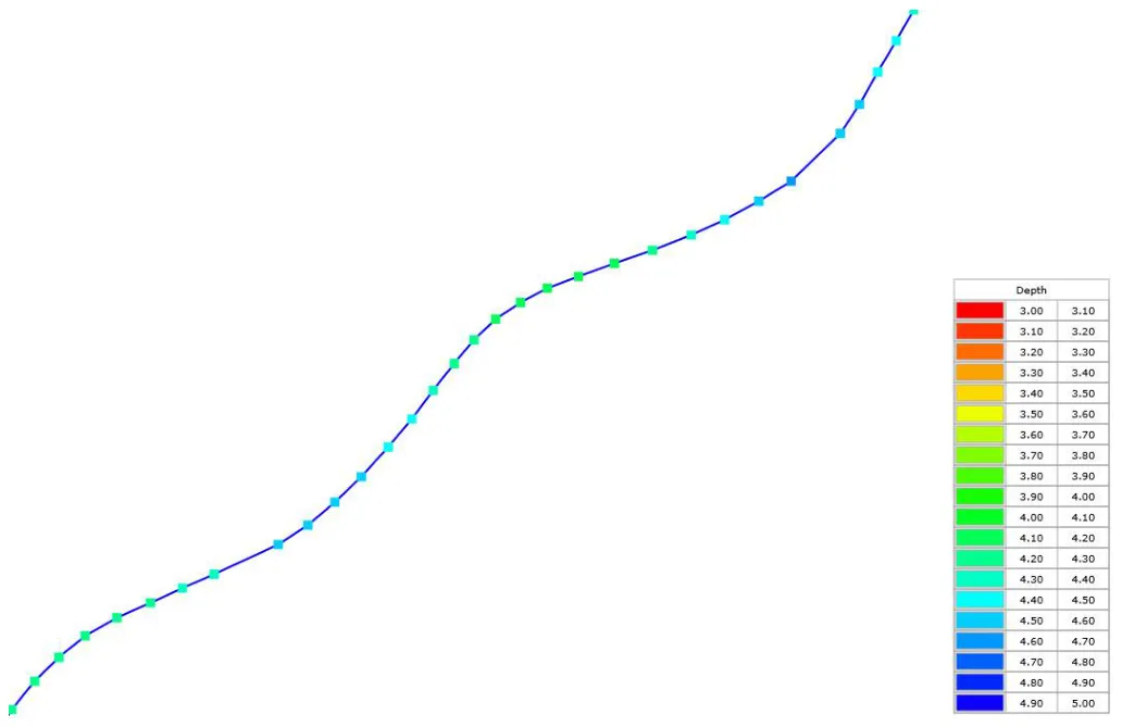 After motion correction: the depth fluctuations are gone.