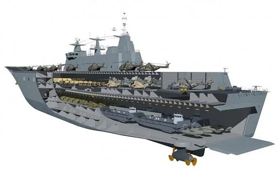Cutaway illustration of the HMAS Canberra landing helicopter dock
